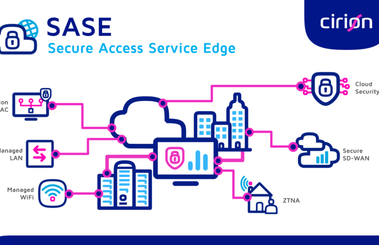 Cirion apresenta SASE: serviços de rede sempre protegidos