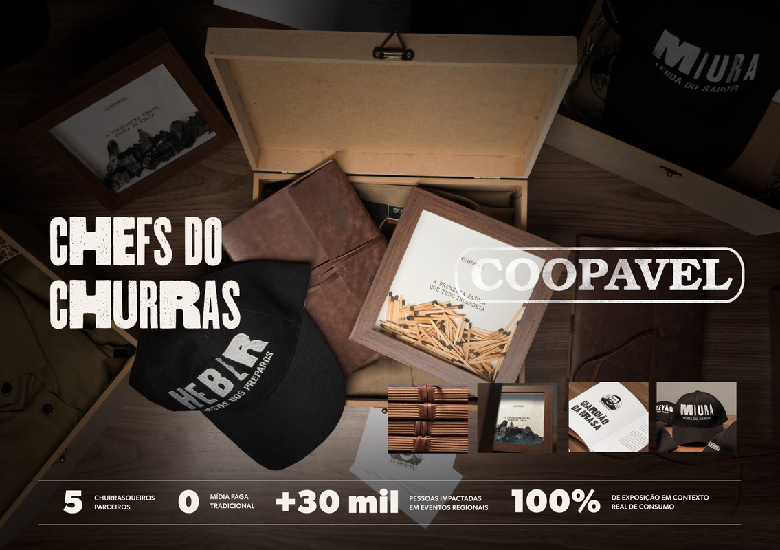 Publicidade estratégica é destaque no Prêmio Colunistas Sul