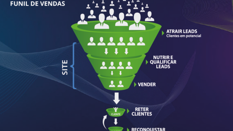 Marketing jurídico precisa ir além da IA e redes sociais