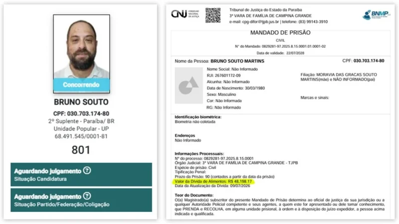 Candidato a Suplente de Senador na Paraíba Tem Mandado de Prisão por Dívida de Pensão de Quase R$ 50 Mil