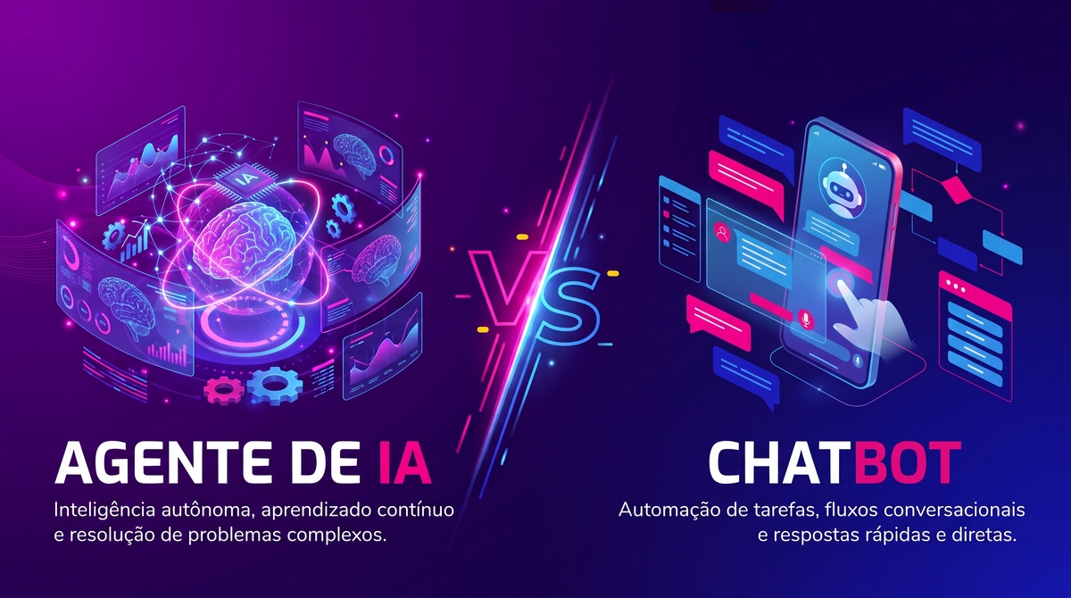 Chatbot não é agente de IA: entenda a diferença